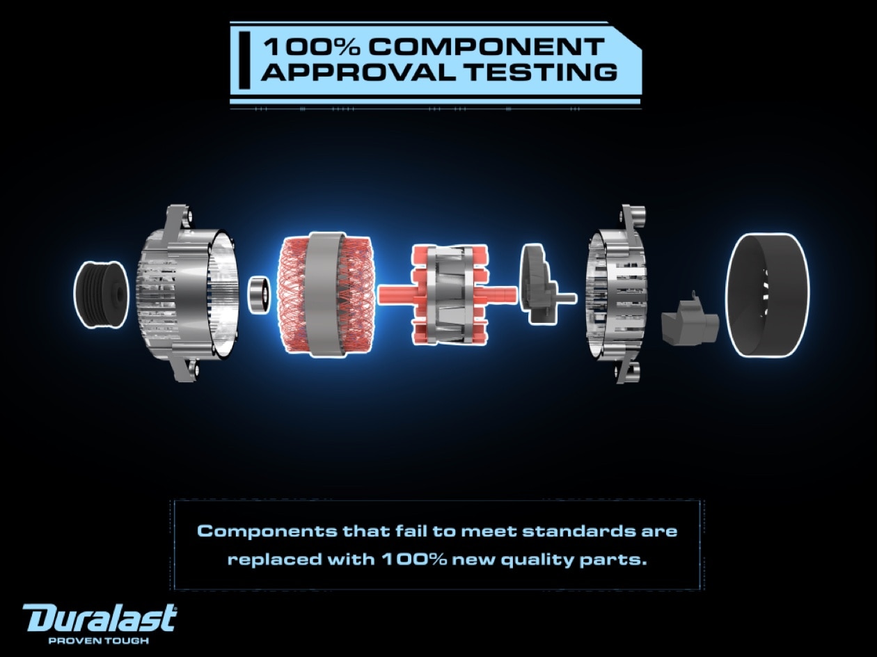 Poster image for video about Alternator Testing